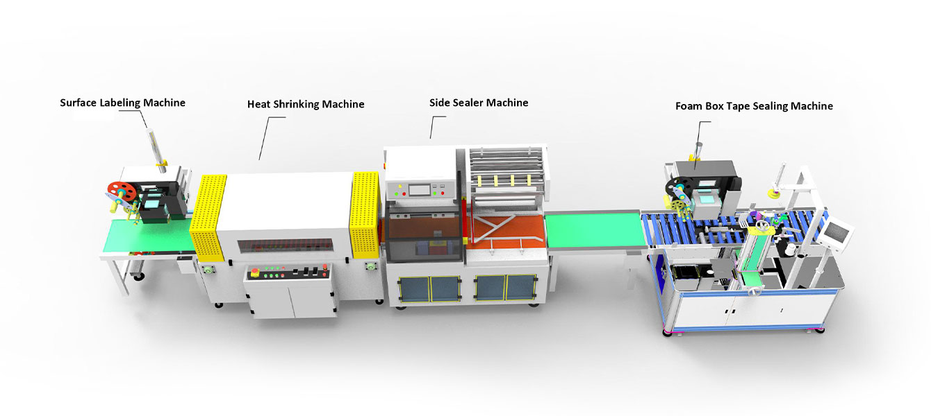 Customized Packaging Line with L Sealer Machine